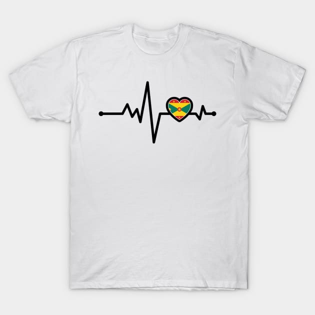 Grenada Heart Monitor T-Shirt by IslandConcepts